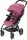 Cybex Eezy S+ 2 Gold multifunkciós babakocsi gyönyörű, újszerű